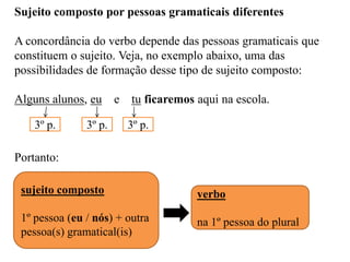 Sujeito composto por pessoas gramaticais diferentes
A concordância do verbo depende das pessoas gramaticais que
constituem o sujeito. Veja, no exemplo abaixo, uma das
possibilidades de formação desse tipo de sujeito composto:
Alguns alunos, eu e tu ficaremos aqui na escola.
Portanto:
3º p. 3º p. 3º p.
sujeito composto
1º pessoa (eu / nós) + outra
pessoa(s) gramatical(is)
verbo
na 1º pessoa do plural
 