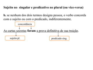 Sujeito no singular e predicativo no plural (ou vice-versa)
b. se nenhum dos dois termos designa pessoa, o verbo concorda
com o sujeito ou com o predicado, indiferentemente.
As cartas secretas foram a prova definitiva de sua traição.
concordância
sujeito pl. predicado sing.
 