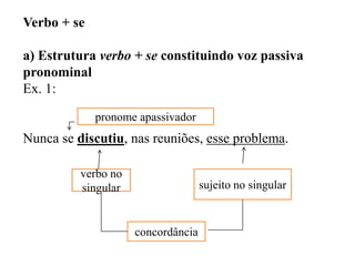 Verbo + se
a) Estrutura verbo + se constituindo voz passiva
pronominal
Ex. 1:
Nunca se discutiu, nas reuniões, esse problema.
pronome apassivador
verbo no
singular sujeito no singular
concordância
 