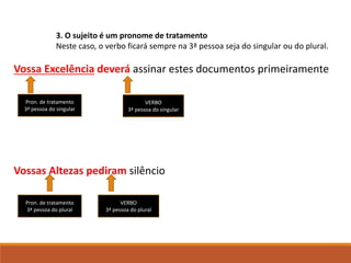 3. O sujeito é um pronome de tratamento
Neste caso, o verbo ficará sempre na 3ª pessoa seja do singular ou do plural.
Vossa Excelência deverá assinar estes documentos primeiramente
Vossas Altezas pediram silêncio
VERBO
3ª pessoa do singular
Pron. de tratamento
3ª pessoa do singular
Pron. de tratamento
3ª pessoa do plural
VERBO
3ª pessoa do plural
 