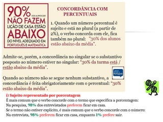 i) Sujeito representado por porcentagem
É mais comum que o verbo concorde com o termo que especifica a porcentagem:
Na pesquisa, 98% dos entrevistados preferem ficar em casa.
Se o termo não estiver explícito, é mais comum que o verbo concorde com o número:
Na entrevista, 98% preferem ficar em casa, enquanto 1% prefere sair.
 