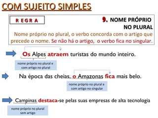 COM SUJEITO SIMPLESCOM SUJEITO SIMPLES
9.9. NOME PRÓPRIONOME PRÓPRIO
NO PLURALNO PLURAL
Nome próprio no plural, o verbo concorda com o artigo que
precede o nome. Se não há o artigo, o verbo fica no singular.
R E G R AR E G R A
Os Alpes atraem turistas do mundo inteiro.
nome próprio no plural e
com artigo no plural
Na época das cheias, o Amazonas fica mais belo.
nome próprio no plural e
com artigo no singular
Campinas destaca-se pelas suas empresas de alta tecnologia
nome próprio no plural
sem artigo
 