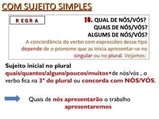 COM SUJEITO SIMPLESCOM SUJEITO SIMPLES
10.10. QUAL DE NÓS/VÓS?QUAL DE NÓS/VÓS?
QUAIS DE NÓS/VÓS?QUAIS DE NÓS/VÓS?
ALGUMS DE NÓS/VÓS?ALGUMS DE NÓS/VÓS?
A concordância do verbo com expressões desse tipo
depende de o pronome que as inicia apresentar-se no
singular ou no plural. Vejamos:
R E G R AR E G R A
Sujeito inicial no plural
quais/quantos/alguns/poucos/muitos+de nós/vós , o
verbo fica na 3ª do plural ou concorda com NÓS/VÓS.
Quais de nós apresentarão o trabalho
apresentaremos
 