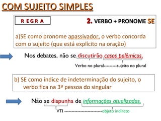 COM SUJEITO SIMPLESCOM SUJEITO SIMPLES
2.2. VERBO + PRONOMEVERBO + PRONOME SESE
a)SE como pronome apassivador, o verbo concorda
com o sujeito (que está explícito na oração)
Nos debates, não se discutirão casos polêmicos.
Verbo no plural---------sujeito no plural
R E G R AR E G R A
b) SE como índice de indeterminação do sujeito, o
verbo fica na 3ª pessoa do singular
Não se dispunha de informações atualizadas.
VTI --------------------------objeto indireto
 