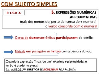 COM SUJEITO SIMPLESCOM SUJEITO SIMPLES
5.5. EXPRESSÕES NUMÉRICASEXPRESSÕES NUMÉRICAS
APROXIMATIVASAPROXIMATIVAS
mais de; menos de; perto de; cerca de + numeral
o verbo concorda com o numeral
Cerca de duzentos ônibus participaram do desfile.
R E G R AR E G R A
Mais de um passageiro se irritou com a demora do voo.
Quando a expressão “mais de um” exprime reciprocidade, o
verbo é usado no plural.
Ex.: MAIS DE UM DIRETOR SE ACUSARAM PELA FALÊNCIA.
 