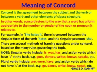 Comprehensive Guide to English Concord Rules and Usage | PPTX