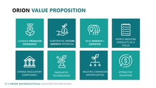 LICENSED PRODUCER
EXPERIENCE
SUBSTANTIAL FUTURE
GROWTH POTENTIAL
NEW INSIGHTS +
EXPERTISE
SPORTS MEDICINE
PRODUCTS AS A
FOCUS
STRONG REGULATORY
COMPLIANCE
INNOVATIVE
TECHNOLOGIES
MULTIPLE EXPANSION
OPPORTUNITIES
ATTRACTIVE
VALUATION
ORION VALUE PROPOSITION
1 1 | O R I O N N U T R A C E U T I C A L S I N V E S TO R P R E S E N TAT I O N
 