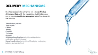 9 | INVESTOR PRESENTATION
Transdermal patches
Topical gels
Creams
Sprays
Capsules
Tinctures
Aerosols
Sublingual medication (administered by placing
medication under the tongue)
Buccal medication (administered by placing medication
between gums and cheek)
ShenTech Lab’s studies will prove out a more effective
delivery method, with the expectation that the Company
can as much as double the absorption rate of the leader in
the industry.
DELIVERY MECHANISMS
 