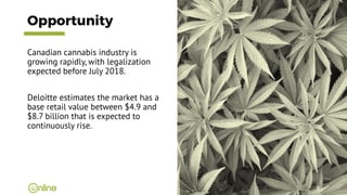 Opportunity
Canadian cannabis industry is
growing rapidly, with legalization
expected before July 2018.
Deloitte estimates the market has a
base retail value between $4.9 and
$8.7 billion that is expected to
continuously rise.
5
 