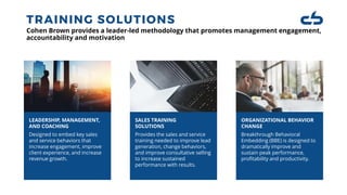 TRAINING SOLUTIONS
Cohen Brown provides a leader-led methodology that promotes management engagement,
accountability and motivation
LEADERSHIP, MANAGEMENT,
AND COACHING
Designed to embed key sales
and service behaviors that
increase engagement, improve
client experience, and increase
revenue growth.
SALES TRAINING
SOLUTIONS
Provides the sales and service
training needed to improve lead
generation, change behaviors,
and improve consultative selling
to increase sustained
performance with results.
ORGANIZATIONAL BEHAVIOR
CHANGE
Breakthrough Behavioral
Embedding (BBE) is designed to
dramatically improve and
sustain peak performance,
profitability and productivity.
 
