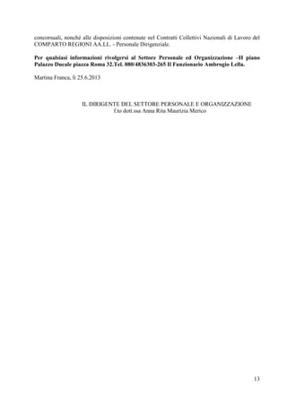 13
concorsuali, nonché alle disposizioni contenute nel Contratti Collettivi Nazionali di Lavoro del
COMPARTO REGIONI AA.LL. - Personale Dirigenziale.
Per qualsiasi informazioni rivolgersi al Settore Personale ed Organizzazione –II piano
Palazzo Ducale piazza Roma 32.Tel. 080/4836303-265 Il Funzionario Ambrogio Lella.
Martina Franca, lì 25.6.2013
IL DIRIGENTE DEL SETTORE PERSONALE E ORGANIZZAZIONE
f.to dott.ssa Anna Rita Maurizia Merico
 