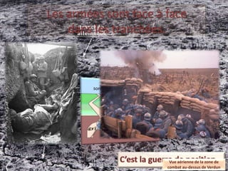 Les armées sont face à face
dans les tranchées.
Vue aérienne de la zone de
combat au-dessus de Verdun
 