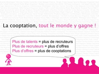 La cooptation,  tout le monde y gagne ! Plus de talents  = plus de recruteurs Plus de recruteurs  = plus d’offres Plus d’offres  = plus de cooptations 