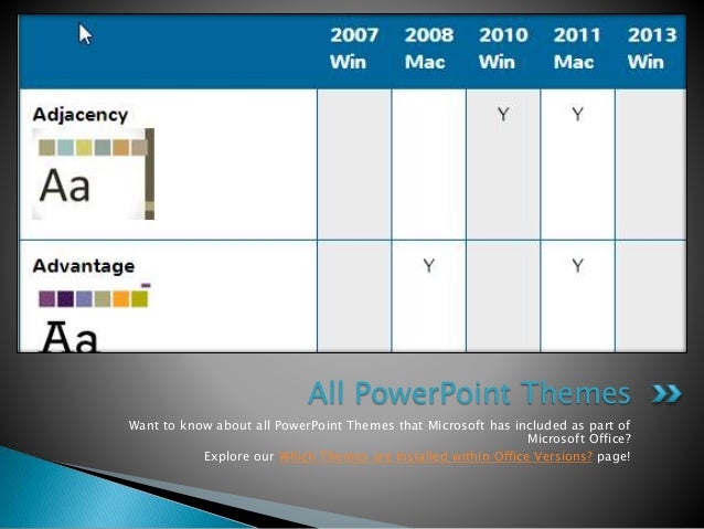 theme for powerpoint 2007