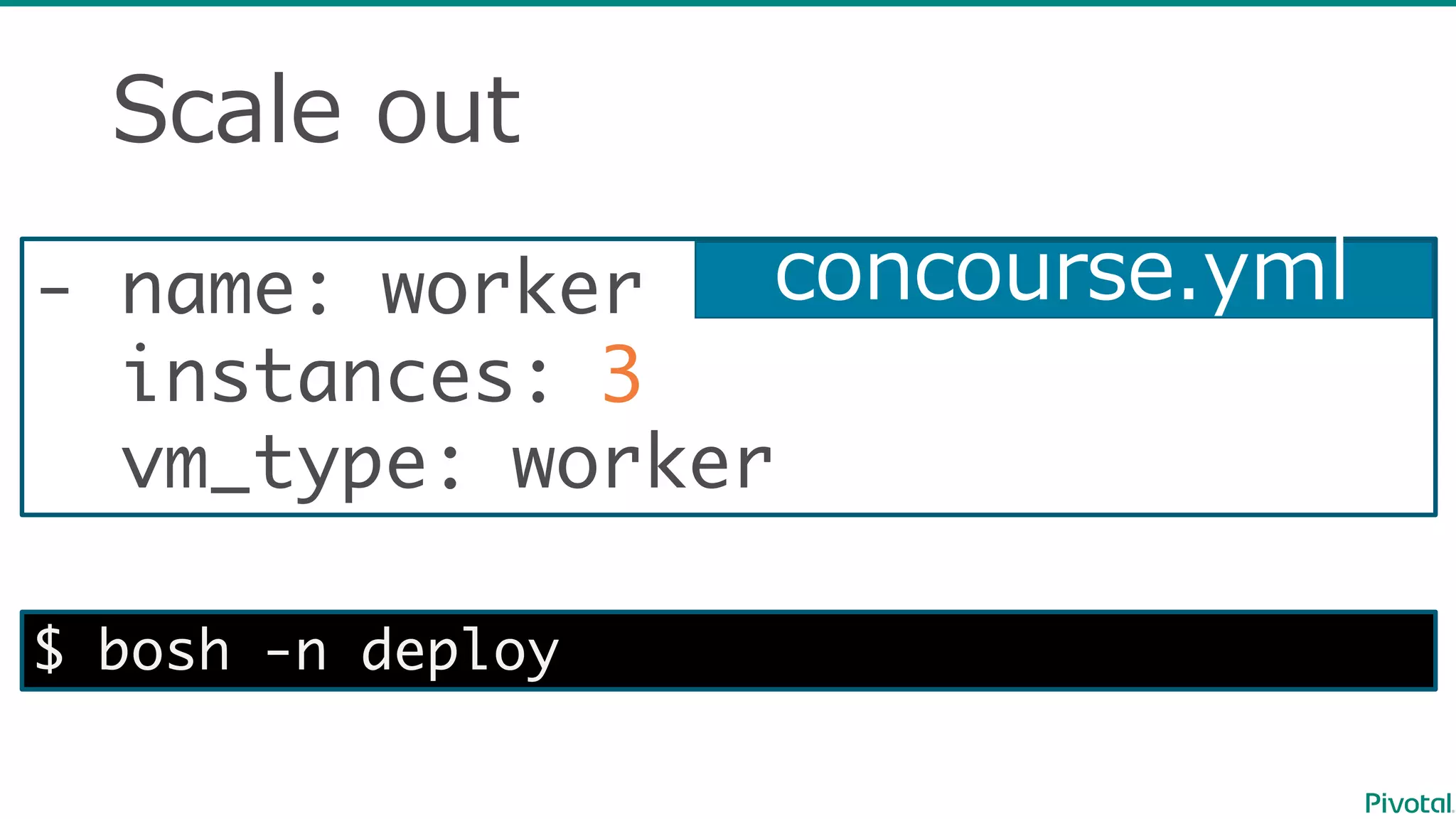 Scale  out
- name: worker
instances: 3
vm_type: worker
concourse.yml
$ bosh -n deploy
 