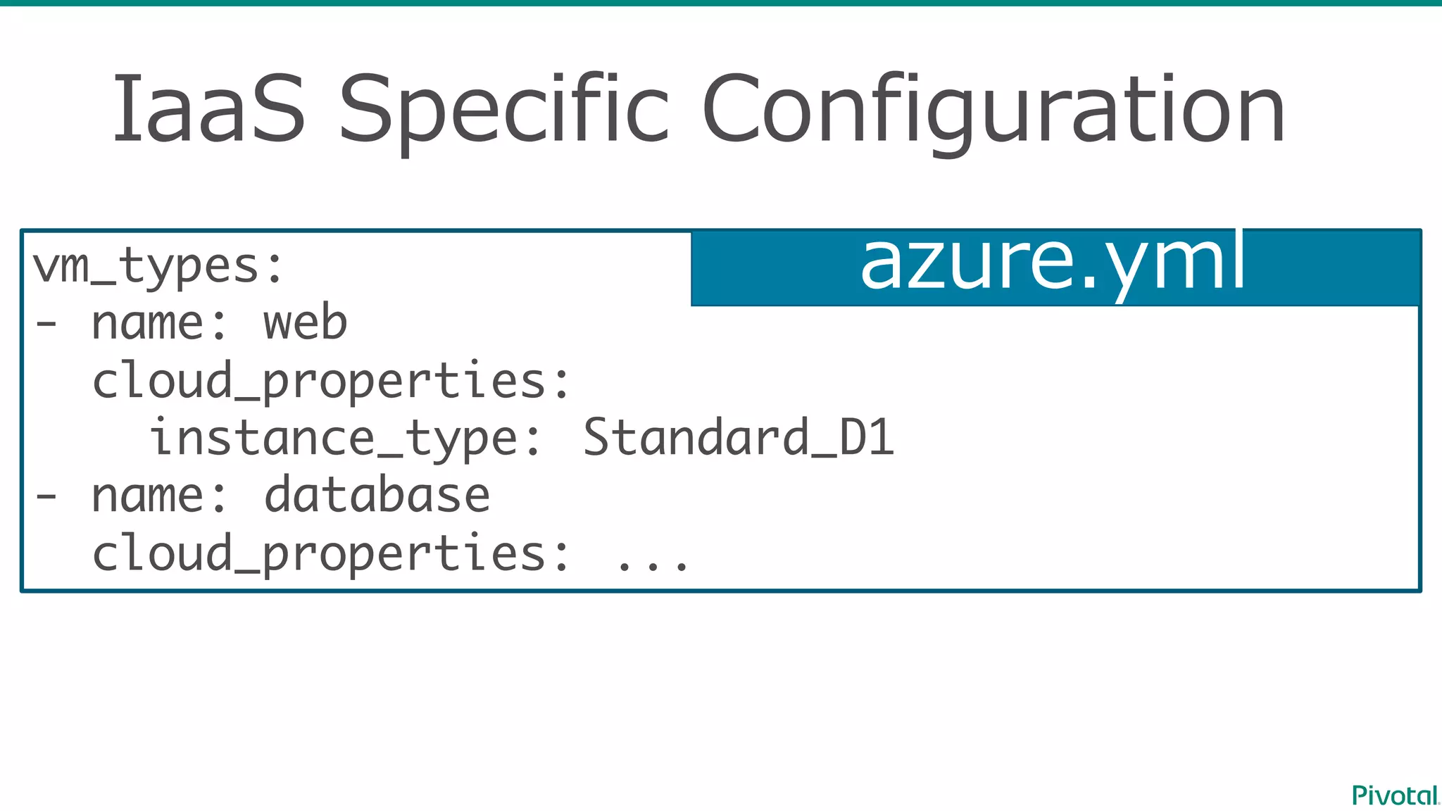 IaaS Specific  Configuration
vm_types:
- name: web
cloud_properties:
instance_type: Standard_D1
- name: database
cloud_properties: ...
azure.yml
 