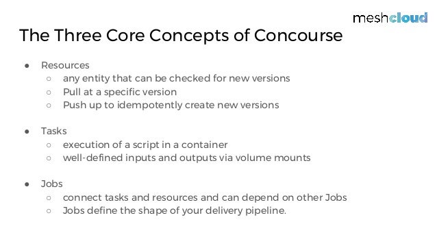 concourse ci for the cloud define concourse
