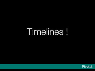 Timelines !
 
