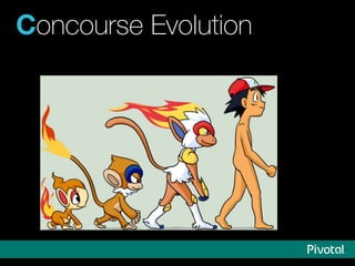 Concourse Evolution
 