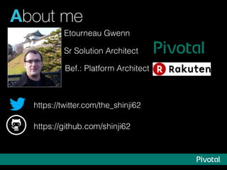 About me
Etourneau Gwenn
Sr Solution Architect
Bef.: Platform Architect
https://github.com/shinji62
https://twitter.com/the_shinji62
 