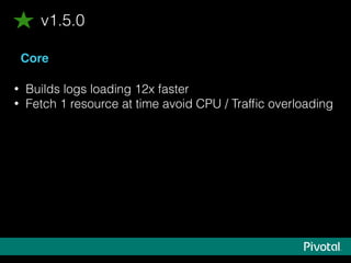 Core
• Builds logs loading 12x faster
• Fetch 1 resource at time avoid CPU / Trafﬁc overloading
v1.5.0
 