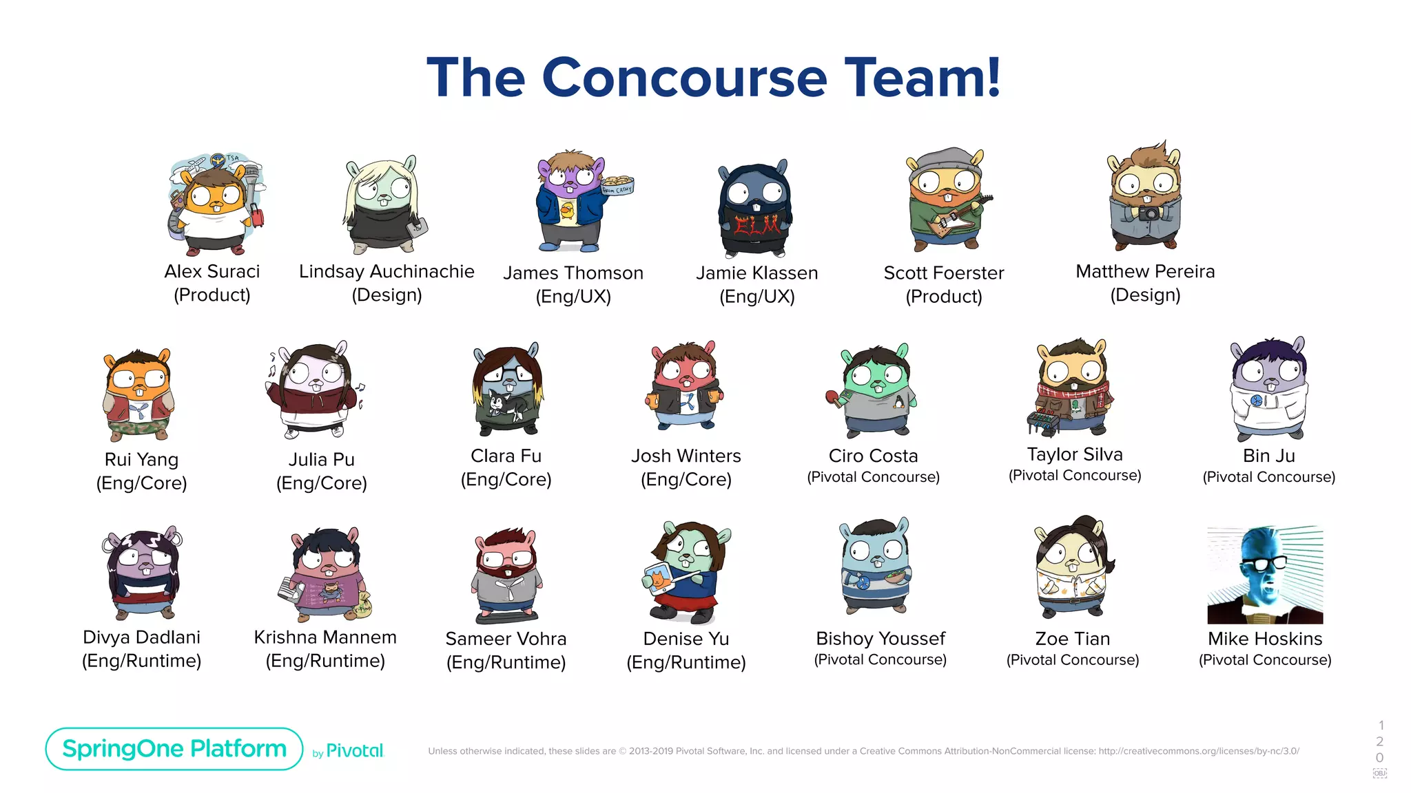 Unless otherwise indicated, these slides are © 2013-2019 Pivotal Software, Inc. and licensed under a Creative Commons Attribution-NonCommercial license: http://creativecommons.org/licenses/by-nc/3.0/
The Concourse Team!
1
2
0
￼
Alex Suraci
(Product)
Lindsay Auchinachie
(Design)
James Thomson
(Eng/UX)
Jamie Klassen
(Eng/UX)
Clara Fu
(Eng/Core)
Josh Winters
(Eng/Core)
Rui Yang
(Eng/Core)
Julia Pu
(Eng/Core)
Divya Dadlani
(Eng/Runtime)
Krishna Mannem
(Eng/Runtime)
Sameer Vohra
(Eng/Runtime)
Denise Yu
(Eng/Runtime)
Scott Foerster
(Product)
Matthew Pereira
(Design)
Ciro Costa
(Pivotal Concourse)
Taylor Silva
(Pivotal Concourse)
Bishoy Youssef
(Pivotal Concourse)
Zoe Tian
(Pivotal Concourse)
Bin Ju
(Pivotal Concourse)
Mike Hoskins
(Pivotal Concourse)
 