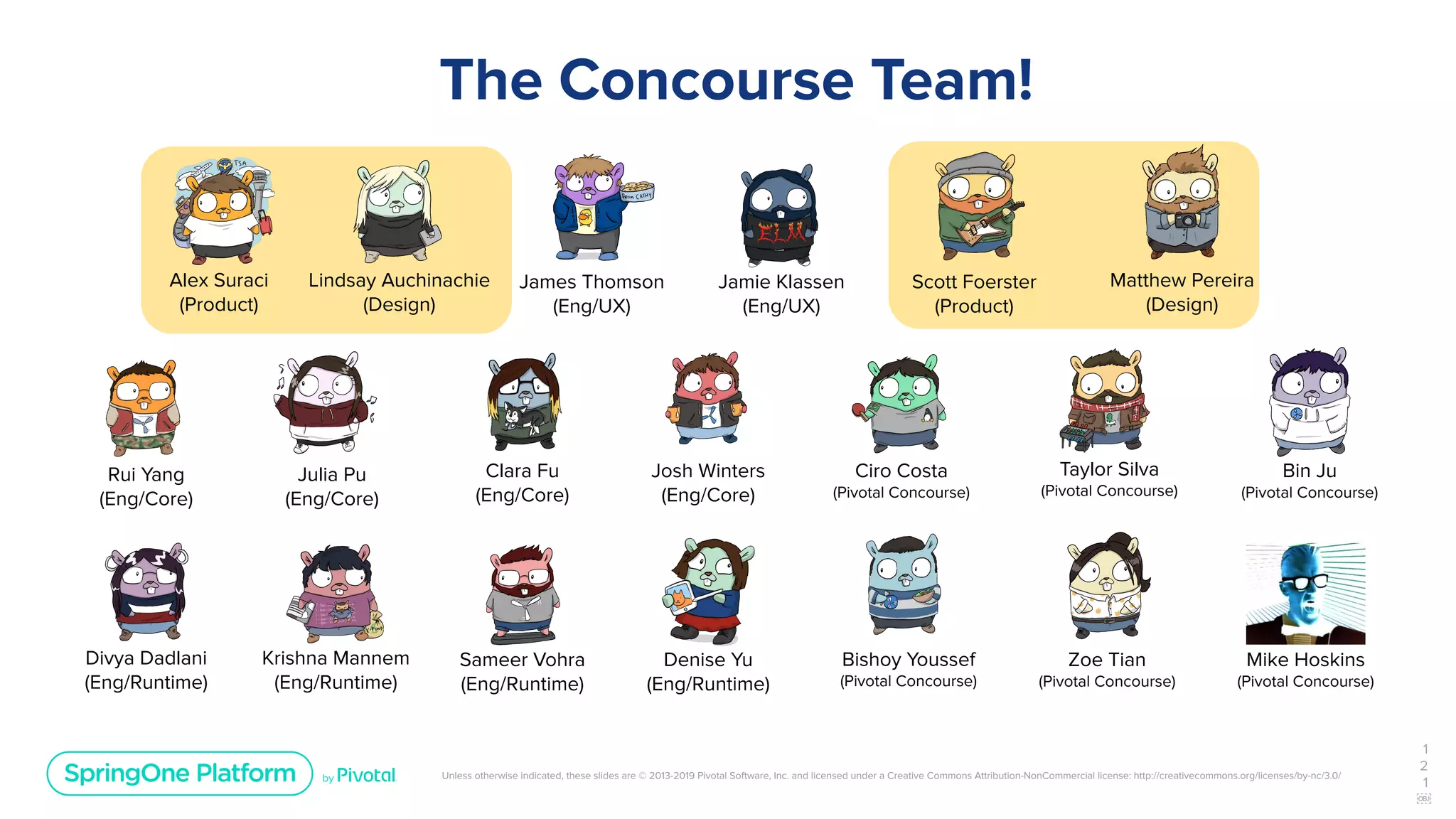 Unless otherwise indicated, these slides are © 2013-2019 Pivotal Software, Inc. and licensed under a Creative Commons Attribution-NonCommercial license: http://creativecommons.org/licenses/by-nc/3.0/
The Concourse Team!
1
2
1
￼
Alex Suraci
(Product)
Lindsay Auchinachie
(Design)
James Thomson
(Eng/UX)
Jamie Klassen
(Eng/UX)
Clara Fu
(Eng/Core)
Josh Winters
(Eng/Core)
Rui Yang
(Eng/Core)
Julia Pu
(Eng/Core)
Divya Dadlani
(Eng/Runtime)
Krishna Mannem
(Eng/Runtime)
Sameer Vohra
(Eng/Runtime)
Denise Yu
(Eng/Runtime)
Scott Foerster
(Product)
Matthew Pereira
(Design)
Ciro Costa
(Pivotal Concourse)
Taylor Silva
(Pivotal Concourse)
Bishoy Youssef
(Pivotal Concourse)
Zoe Tian
(Pivotal Concourse)
Bin Ju
(Pivotal Concourse)
Mike Hoskins
(Pivotal Concourse)
 