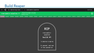 Build Reaper
 