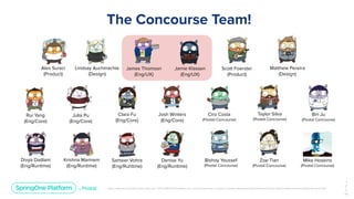 Unless otherwise indicated, these slides are © 2013-2019 Pivotal Software, Inc. and licensed under a Creative Commons Attribution-NonCommercial license: http://creativecommons.org/licenses/by-nc/3.0/
The Concourse Team!
1
2
2
￼
Alex Suraci
(Product)
Lindsay Auchinachie
(Design)
James Thomson
(Eng/UX)
Jamie Klassen
(Eng/UX)
Clara Fu
(Eng/Core)
Josh Winters
(Eng/Core)
Rui Yang
(Eng/Core)
Julia Pu
(Eng/Core)
Divya Dadlani
(Eng/Runtime)
Krishna Mannem
(Eng/Runtime)
Sameer Vohra
(Eng/Runtime)
Denise Yu
(Eng/Runtime)
Scott Foerster
(Product)
Matthew Pereira
(Design)
Ciro Costa
(Pivotal Concourse)
Taylor Silva
(Pivotal Concourse)
Bishoy Youssef
(Pivotal Concourse)
Zoe Tian
(Pivotal Concourse)
Bin Ju
(Pivotal Concourse)
Mike Hoskins
(Pivotal Concourse)
 