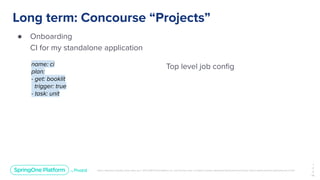 Unless otherwise indicated, these slides are © 2013-2019 Pivotal Software, Inc. and licensed under a Creative Commons Attribution-NonCommercial license: http://creativecommons.org/licenses/by-nc/3.0/
Long term: Concourse “Projects”
● Onboarding
CI for my standalone application
1
3
4
￼
name: ci
plan:
- get: booklit
trigger: true
- task: unit
Top level job conﬁg
 