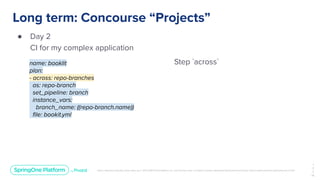 Unless otherwise indicated, these slides are © 2013-2019 Pivotal Software, Inc. and licensed under a Creative Commons Attribution-NonCommercial license: http://creativecommons.org/licenses/by-nc/3.0/
Long term: Concourse “Projects”
● Day 2
CI for my complex application
1
3
7
￼
name: booklit
plan:
- across: repo-branches
as: repo-branch
set_pipeline: branch
instance_vars:
branch_name: ((repo-branch.name))
ﬁle: bookit.yml
Step `across`
 