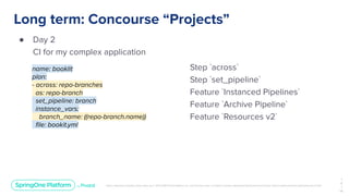 Unless otherwise indicated, these slides are © 2013-2019 Pivotal Software, Inc. and licensed under a Creative Commons Attribution-NonCommercial license: http://creativecommons.org/licenses/by-nc/3.0/
Long term: Concourse “Projects”
● Day 2
CI for my complex application
1
4
1
￼
name: booklit
plan:
- across: repo-branches
as: repo-branch
set_pipeline: branch
instance_vars:
branch_name: ((repo-branch.name))
ﬁle: bookit.yml
Step `across`
Step `set_pipeline`
Feature `Instanced Pipelines`
Feature `Archive Pipeline`
Feature `Resources v2`
 