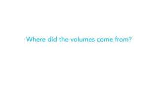 Where did the volumes come from?
 