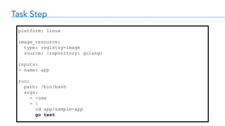Task Step
platform: linux
image_resource:
type: registry-image
source: {repository: golang}
inputs:
- name: app
run:
path: /bin/bash
args:
- -cex
- |
cd app/sample-app
go test
 
