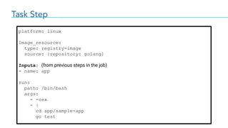 Task Step
platform: linux
Image_resource:
type: registry-image
source: {repository: golang}
Inputs: (from previous steps in the job)
- name: app
run:
path: /bin/bash
args:
- -cex
- |
cd app/sample-app
go test
 