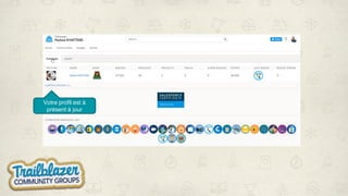 Votre profil est à
présent à jour
 