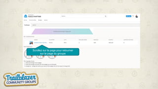 Scrollez sur la page pour retourner
sur la page du groupe
 