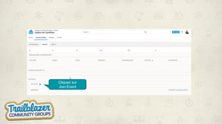 Cliquez sur
Join Event
 