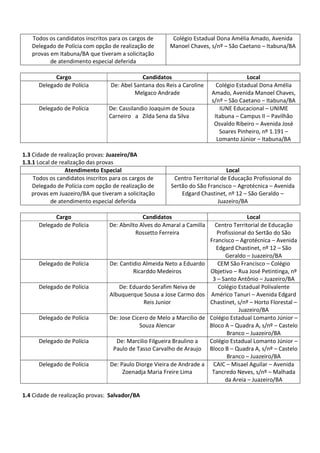 Todos os candidatos inscritos para os cargos de
Delegado de Polícia com opção de realização de
provas em Itabuna/BA que tiveram a solicitação
de atendimento especial deferida
Colégio Estadual Dona Amélia Amado, Avenida
Manoel Chaves, s/nº – São Caetano – Itabuna/BA
Cargo Candidatos Local
Delegado de Polícia De: Abel Santana dos Reis a Caroline
Melgaco Andrade
Colégio Estadual Dona Amélia
Amado, Avenida Manoel Chaves,
s/nº – São Caetano – Itabuna/BA
Delegado de Polícia De: Cassilandio Joaquim de Souza
Carneiro a Zilda Sena da Silva
IUNE Educacional – UNIME
Itabuna – Campus II – Pavilhão
Osvaldo Ribeiro – Avenida José
Soares Pinheiro, nº 1.191 –
Lomanto Júnior – Itabuna/BA
1.3 Cidade de realização provas: Juazeiro/BA
1.3.1 Local de realização das provas
Atendimento Especial Local
Todos os candidatos inscritos para os cargos de
Delegado de Polícia com opção de realização de
provas em Juazeiro/BA que tiveram a solicitação
de atendimento especial deferida
Centro Territorial de Educação Profissional do
Sertão do São Francisco – Agrotécnica – Avenida
Edgard Chastinet, nº 12 – São Geraldo –
Juazeiro/BA
Cargo Candidatos Local
Delegado de Polícia De: Abnilto Alves do Amaral a Camilla
Rossetto Ferreira
Centro Territorial de Educação
Profissional do Sertão do São
Francisco – Agrotécnica – Avenida
Edgard Chastinet, nº 12 – São
Geraldo – Juazeiro/BA
Delegado de Polícia De: Cantidio Almeida Neto a Eduardo
Ricarddo Medeiros
CEM São Francisco – Colégio
Objetivo – Rua José Petintinga, nº
3 – Santo Antônio – Juazeiro/BA
Delegado de Polícia De: Eduardo Serafim Neiva de
Albuquerque Sousa a Jose Carmo dos
Reis Junior
Colégio Estadual Polivalente
Américo Tanuri – Avenida Edgard
Chastinet, s/nº – Horto Florestal –
Juazeiro/BA
Delegado de Polícia De: Jose Cicero de Melo a Marcilio de
Souza Alencar
Colégio Estadual Lomanto Júnior –
Bloco A – Quadra A, s/nº – Castelo
Branco – Juazeiro/BA
Delegado de Polícia De: Marcilio Filgueira Braulino a
Paulo de Tasso Carvalho de Araujo
Colégio Estadual Lomanto Júnior –
Bloco B – Quadra A, s/nº – Castelo
Branco – Juazeiro/BA
Delegado de Polícia De: Paulo Diorge Vieira de Andrade a
Zoenadja Maria Freire Lima
CAIC – Misael Aguilar – Avenida
Tancredo Neves, s/nº – Malhada
da Areia – Juazeiro/BA
1.4 Cidade de realização provas: Salvador/BA
 
