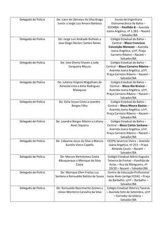 Delegado de Polícia De: Irace de Ubiratan da Silva Braga
Junior a Jorge Luiz Amaro Barbosa
Escola de Engenharia
Eletromecânica da Bahia –
EEEMBA – Pavilhão B – Avenida
Joana Angélica, nº 1.381 – Nazaré
– Salvador/BA
Delegado de Polícia De: Jorge Luiz Andrade Bulhoes a
Jose Diego Declerc Santos Neves
Colégio Estadual da Bahia –
Central – Bloco Francisco
Conceição Menezes – Avenida
Joana Angélica, s/nº, Praça
Carneiro Ribeiro – Nazaré –
Salvador/BA
Delegado de Polícia De: Jose Divino Chaves a Judy
Cerqueira Moura
Colégio Estadual da Bahia –
Central – Bloco Carneiro Ribeiro –
Avenida Joana Angélica, s/nº,
Praça Carneiro Ribeiro – Nazaré –
Salvador/BA
Delegado de Polícia De: Juheina Virginia Magalhaes de
Almeida Lima a Keila Rodrigues
Malaquias
Colégio Estadual da Bahia –
Central – Bloco Rio Branco –
Avenida Joana Angélica, s/nº,
Praça Carneiro Ribeiro – Nazaré –
Salvador/BA
Delegado de Polícia De: Keila Sousa Costa a Leandro
Borges Filho
Colégio Estadual da Bahia –
Central – Bloco Moura Bastos –
Avenida Joana Angélica, s/nº,
Praça Carneiro Ribeiro – Nazaré –
Salvador/BA
Delegado de Polícia De: Leandro Borges Ribeiro a Lidiany
Alves Siqueira
Colégio Estadual da Bahia –
Central – Bloco Carlos Santana –
Avenida Joana Angélica, s/nº,
Praça Carneiro Ribeiro – Nazaré –
Salvador/BA
Delegado de Polícia De: Lidyanne Jesus da Silva a Marcos
Aurelio Vieira Capella
CEEPG Severino Vieira – Avenida
Joana Angélica, nº 253 – Praça
Almeida Couto – Nazaré –
Salvador/BA
Delegado de Polícia De: Marcos Bartolomeu Costa
Albuquerque a Monique da Silva
Costa
Colégio Estadual Mário Augusto
Teixeira de Freitas – Pavilhão de
Aulas – Rua da Mangueira, nº
10/20 – Nazaré – Salvador/BA
Delegado de Polícia De: Monique Ellen Freitas Luz
Santana a Romualdo Batista de Sousa
Centro de Educação Profissional
Isaías Alves (antigo ICEIA) – Praça
do Barbalho, s/nº – Barbalho –
Salvador/BA
Delegado de Polícia De: Romualdo Nascimento Gomes a
Uilson Monteiro Carvalho da Silva
Colégio Estadual Odorico Tavares
– Avenida Sete de Setembro, s/nº
– Corredor da Vitória –
Salvador/BA
 