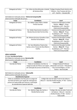 Delegado de Polícia De: Uilton da Silva Miranda a Zuleide
de Santana Silva
Colégio Estadual Paulo Américo de
Oliveira – Rua Travasso de Fora,
s/nº – Bonfim – Salvador/BA
1.5 Cidade de realização provas: Vitória da Conquista/BA
1.5.1 Local de realização das provas
Cargo Candidatos Local
Delegado de Polícia De: Abdias Lopes Padre a Helder
Freitas Gusmao
Instituto de Educação Euclides
Dantas – Bloco I – Praça
Guadalajara, s/nº – Recreio –
Vitória da Conquista/BA
Delegado de Polícia De: Helder Nascimento Carvalho a
Nicolas Dias do Vale Ferreira Silva
Instituto de Educação Euclides
Dantas – Bloco II – Praça
Guadalajara, s/nº – Recreio –
Vitória da Conquista/BA
Delegado de Polícia De: Nilmara de Jesus Carvalho a Sara
Karoline Farias Bastos
Instituto de Educação Euclides
Dantas – Bloco III – Praça
Guadalajara, s/nº – Recreio –
Vitória da Conquista/BA
Delegado de Polícia De: Sara Mewllany Teixeira dos
Santos a Zora Yonara da Silva Ribeiro
Coelho
Instituto de Educação Euclides
Dantas – Bloco IV – Praça
Guadalajara, s/nº – Recreio –
Vitória da Conquista/BA
NÍVEL SUPERIOR
2 Cargo: Escrivão de Polícia
2.1 Cidade de realização provas: Barreiras/BA
2.1.1 Local de realização das provas
Cargo Candidatos Local
Escrivão de Polícia Todos os Candidatos inscritos no
Cargo Escrivão de Polícia com opção
de realização de provas em Barreiras
Colégio Estadual Professor
Alexandre Leal Costa – Polivalente
– Rua Coronel Magno, nº 533 –
Centro – Barreiras/BA
2.2 Cidade de realização provas: Itabuna/BA
2.2.1 Local de realização das provas
Atendimento Especial Local
Todos os candidatos inscritos para os cargos de
Escrivão de Polícia com opção de realização de
provas em Itabuna/BA que tiveram a solicitação
de atendimento especial deferida
Colégio São José da Ação Fraternal de Itabuna –
Bloco A – Avenida Amélia Amado, nº 792 – Centro
– Itabuna/BA
Cargo Candidatos Local
Escrivão de Polícia De: Adeilton Regis dos Santos a
Niraldo Rocha Junior
Colégio São José da Ação Fraternal
de Itabuna – Bloco A – Avenida
Amélia Amado, nº 792 – Centro –
Itabuna/BA
 