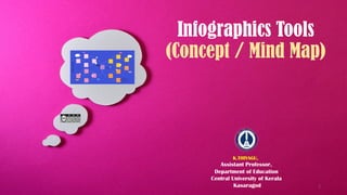 Infographics Tools
(Concept / Mind Map)
K.THIYAGU,
Assistant Professor,
Department of Education
Central University of Kerala
Kasaragod 1
 