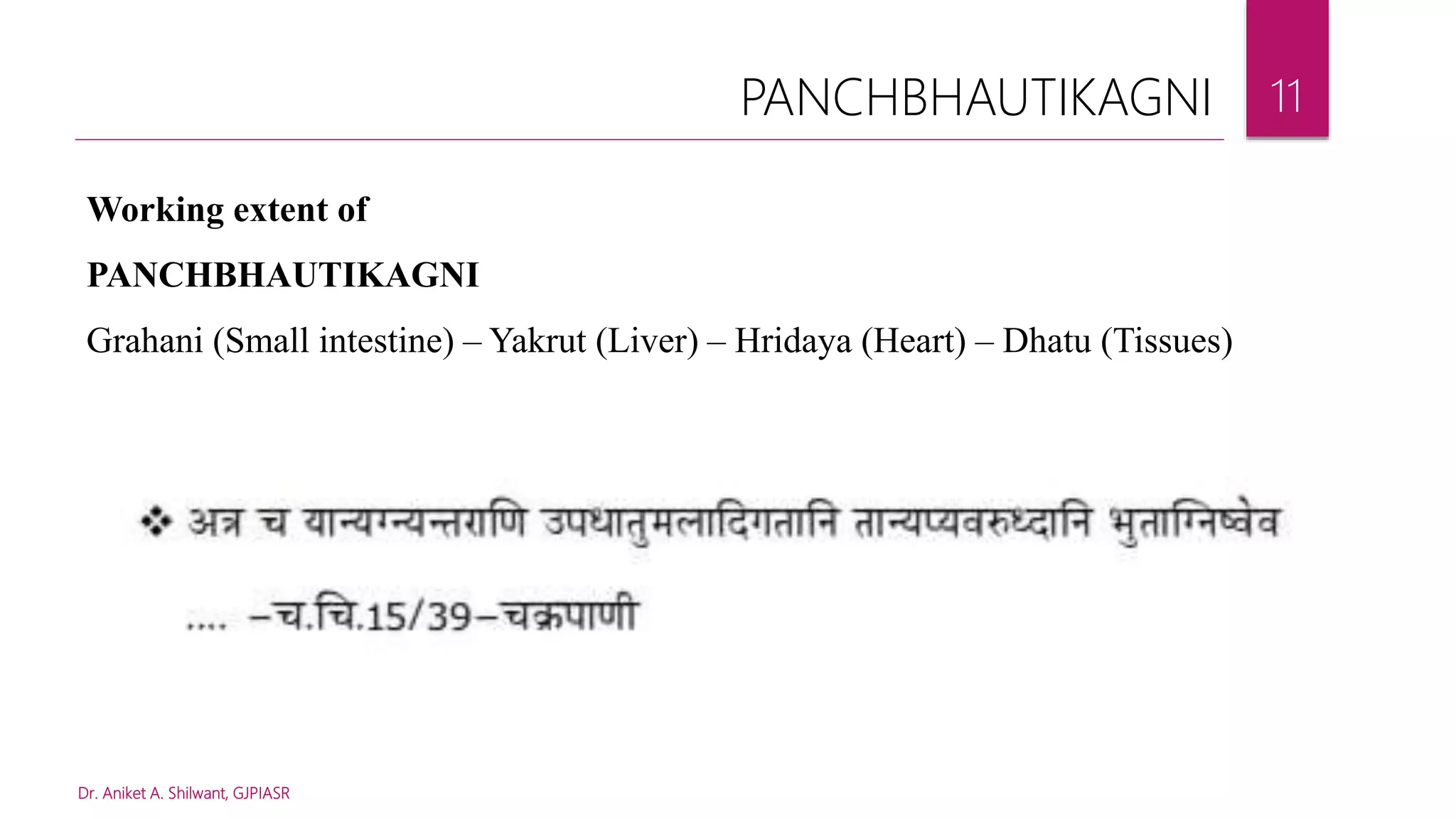 Dr. Aniket A. Shilwant, GJPIASR
11
Working extent of
PANCHBHAUTIKAGNI
Grahani (Small intestine) – Yakrut (Liver) – Hridaya (Heart) – Dhatu (Tissues)
PANCHBHAUTIKAGNI
 