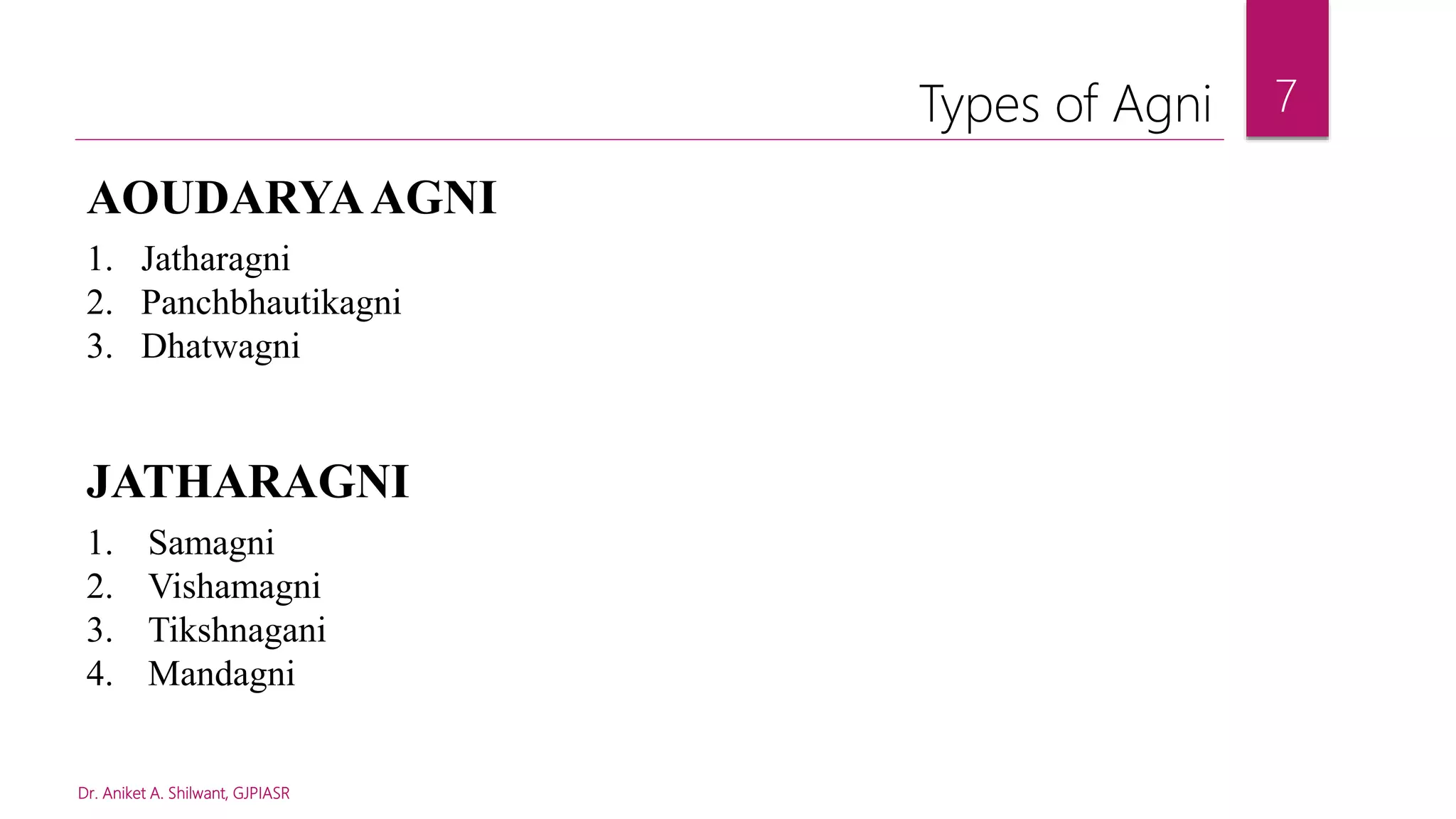 Dr. Aniket A. Shilwant, GJPIASR
7
Types of Agni
AOUDARYAAGNI
1. Jatharagni
2. Panchbhautikagni
3. Dhatwagni
JATHARAGNI
1. Samagni
2. Vishamagni
3. Tikshnagani
4. Mandagni
 