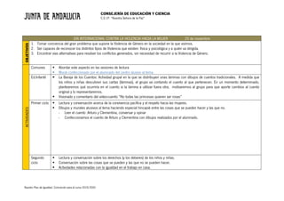 CONSEJERÍA DE EDUCACIÓN Y CIENCIA
C.E.I.P. “Nuestra Señora de la Paz”
Nuestro Plan de Igualdad. Concreción para el curso 2019/2020
DÍA INTERNACIONAL CONTRA LA VIOLENCIA HACIA LA MUJER 25 de noviembre
OBJETIVOS
1. Tomar conciencia del gran problema que supone la Violencia de Género en la sociedad en la que vivimos.
2. Ser capaces de reconocer los distintos tipos de Violencia que existen: física y psicológica y a quién va dirigida.
3. Encontrar vías alternativas para resolver los conflictos generados, sin necesidad de recurrir a la Violencia de Género.
ACTIVIDADES
Comunes § Abordar este aspecto en las sesiones de lectura
§ Mural confeccionado por el alumnado del centro alusivo al tema.
Ed.Infantil § La Baraja de los Cuentos: Actividad grupal en la que se distribuyen unas láminas con dibujos de cuentos tradicionales. A medida que
los niños y niñas descubren sus cartas (láminas), el grupo va contando el cuento al que pertenecen. En un momento determinado,
plantearemos qué ocurriría en el cuento si la lámina a utilizar fuera otra, motivaremos al grupo para que aporte cambios al cuento
original y lo representaremos.
§ Visionado y comentario del video-cuento “No todas las princesas quieren ser rosas”
Primer ciclo § Lectura y conversación acerca de la convivencia pacífica y el respeto hacia las mujeres.
§ Dibujos y murales alusivos al tema haciendo especial hincapié entre las cosas que se pueden hacer y las que no.
- Leer el cuento :Arturo y Clementina, conversar y opinar
- Confeccionamos el cuento de Arturo y Clementina con dibujos realizados por el alumnado.
Segundo
ciclo
§ Lectura y conversación sobre los derechos (y los deberes) de los niños y niñas.
§ Conversación sobre las cosas que se pueden y las que no se pueden hacer.
§ Actividades relacionadas con la igualdad en el trabajo en casa.
 