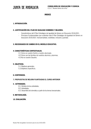 CONSEJERÍA DE EDUCACIÓN Y CIENCIA
C.E.I.P. “Nuestra Señora de la Paz”
Nuestro Plan de Igualdad. Concreción para el curso 2019/2020
INDICE
1. INTRODUCCIÓN.
2. JUSTIFICACIÓN DEL PLAN DE IGUALDAD HOMBRES Y MUJERES.
- Características del II Plan Estratégico de Igualdad de Género en Educación 2016-2021.
- Principios Fundamentales que sustentan este II Plan Estratégico de Igualdad de Género en
Educación 2016-2021: transversalidad, visibilidad, inclusión y paridad.
3. NECESIDADES DE CAMBIO EN EL MODELO EDUCATIVO.
4. CARACTERÍSTICAS CONTEXTUALES.
4.1 Cómo es nuestro Centro y nuestro alumnado.
4.2 Cómo son las familias de nuestros alumnos y alumnas.
4.3 Así es nuestro Claustro.
5. OBJETIVOS.
5.1 Objetivos generales.
5.12objetivos específicos.
6. CONTENIDOS.
7. PROPUESTAS DE MEJORA PLANTEADAS EL CURSO ANTERIOR
8. ACTIVIDADES.
8.1. Ámbitos de las actividades.
8.2. Actividades.
8.3. Desarrollo de la temática a partir de los temas transversales.
9. METODOLOGÍA.
10. EVALUACIÓN.
 
