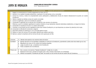 CONSEJERÍA DE EDUCACIÓN Y CIENCIA
C.E.I.P. “Nuestra Señora de la Paz”
Nuestro Plan de Igualdad. Concreción para el curso 2019/2020
DÍA DE LA CONSTITUCIÓN Semana del 2 al 5 de diciembre
OBJETIVOS
1. Integrar la conmemoración en nuestra programación de aula y de U.D.
2. Intervenir en la realidad inmediata activamente, y participar en la vida familiar y de su comunidad
3. Conocer las normas y modos de comportamiento social, participando y estableciendo vínculos de relación interpersonal de acuerdo con nuestra
Constitución.
4. Valorar y respetar las distintas normas de nuestra comunidad.
5. Conocer el significado y valor de la Constitución española.
6. Comprender el significado de los artículos de la Constitución más cercanos a los alumnos.
7. Potenciar y asumir el verdadero significado de nuestros símbolos y lo que representan obviando estereotipos establecidos a lo largo de la historia.
8. Comprender la importancia de vivir en un sistema democrático.
9. Fomentar el conocimiento que de la igualdad de sexos hace nuestra Constitución y en qué situaciones se vulneran los derechos de la mujer..
10. Comprender la dificultad de consensuar y negociar.
11. Desarrollar actitudes de pertenencia a una comunidad global europea
12. Elaborar un banco de recursos TIC que puedan utilizarse para celebrar esta fecha.
13. Apreciar y valorar la importancia de las normas del aula como ayuda para ser feliz.
ACTIVIDADES
Comunes § Abordar este aspecto en las sesiones diarias de lectura
Ed.Infantil • Abordar este tema en las asambleas contándoles el cuento de la Constitución y aprendiendo cuántos años hace desde que se creo.
• Maquillarnos las caras con los colores de la bandera española.
• Juego encuentra la caja - cumpleaños de la Constitución.
• Fiesta cumpleaños de la Constitución.
Primer ciclo • Dar a conocer a los alumnos “Nuestra Constitución” a través de un cuento.
• Realización del escudo y bandera de España junto a otros símbolos relacionados con la festividad.
• Elaborar una pequeña “Constitución de Clase” de acuerdo con las normas de aula de nuestro Plan de Convivencia.
 