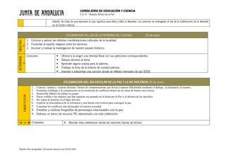 CONSEJERÍA DE EDUCACIÓN Y CIENCIA
C.E.I.P. “Nuestra Señora de la Paz”
Nuestro Plan de Igualdad. Concreción para el curso 2019/2020
Infantil. Se trata de que expresen lo que significa para ellos y ellas la Navidad. Los premios se entregarán el día de la Celebración de la Navidad
en el Centro cultural.
CELEBRACIÓN DEL DÍA DE LA PATRONA DEL COLEGIO 23 de enero
OBJETIVO
S
1. Conocer y valorar las distintas manifestaciones culturales de la localidad.
2. Fomentar el espíritu religioso entre los alumnos.
3. Inculcar y motivar la investigación de nuestro pasado histórico.
ACTIVIDADE
S
Comunes § Ofrecer a la virgen una ofrenda floral con sus peticiones correspondientes.
§ Dibujos alusivos al tema.
§ Aprender alguna poesía para la patrona.
§ Trabajar la ficha de la historia de nuestra patrona.
§ Inventar e interpretar una canción donde se reflejen mensajes de paz (ESO)
CELEBRACIÓN DEL DÍA ESCOLAR DE LA PAZ Y LA NO VIOLENCIA 30 de enero
OBJETIVOS
1. Conocer, valorar y respetar distintas formas de comportamiento que llevan a superar dificultades mediante el diálogo , la tolerancia, el respeto...
2. Fomentar el diálogo y la comprensión en la resolución de conflictos dentro de un clima de buena convivencia.
3. Desarrollar hábitos de trabajo en grupo.
4. Hacer visibles a las mujeres que han supuesto un ejemplo en la lucha por la Paz y la defensa de los derechos.
5. Ser capaz de ponerse en el lugar del otro.
6. Explicar la trascendencia de la tolerancia y una buena convivencia para conseguir la paz
7. Comentar los conflictos más destacados en nuestra sociedad.
8. Estudiar y realizar biografías de personajes relacionados con la paz.
9. Elaborar un banco de recursos TIC relacionados con esta celebración.
A
C
T
I
V
I
D
A
D
E
S
Comunes § Abordar esta celebración desde las sesiones diarias de lectura
 