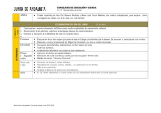 CONSEJERÍA DE EDUCACIÓN Y CIENCIA
C.E.I.P. “Nuestra Señora de la Paz”
Nuestro Plan de Igualdad. Concreción para el curso 2019/2020
AMPA • Charla impartida por Ana Paz Navarro Bautista y Maria José Tiscar Martinez dos madres trabajadoras, para explicar cómo
compaginan su trabajo con el de casa y su vida familiar.
CELEBRACIÓN DEL DÍA DEL LIBRO 21 de abril
OBJETI
VOS
1. Concienciar a nuestro alumnado del libro como medio espléndido de transmisión cultural
2. Aproximación de los alumnos y alumnas a las figuras clásicas de nuestra literatura.
3. Impulsar la utilización de la biblioteca del cole con carácter lúdico.
4.
ACTIVIDADES
Comunes § Elaboración de un libro viajero por parte de todo el Colegio y las familias que lo deseen. Se premiará la participación con un libro.
§ Daremos a conocer el personaje de Miguel de Cervantes y su obra a nuestro alumnado.
Ed.Infantil § Con ayuda de las familias, elaboraremos un libro viajero por aula.
§ Teatro de Sombras.
§ Ambientación del edificio con motivo de esta celebración.
Primer
y Segundo
ciclos
• Animación a la lectura en nuestra biblioteca.
• Elaboración del mural “Los libros y cuentos que más nos gustan” (Primer ciclo)
• Maratón de cuentos “Educación Emocional”
Tercer ciclo
Y ESO
• Animación a la lectura en nuestra biblioteca.
• Recopilación de canciones, poemas, retahílas,… en colaboración con las familias.
• Taller de encuadernación.
• Ginkana de lecturas de autores con dramatización.
AMPA • En Ed. Infantil, realizaremos un cuenta cuentos con una representación teatral sobre un cuento tradicional.
 