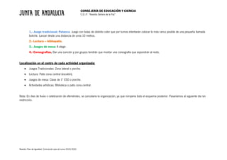 CONSEJERÍA DE EDUCACIÓN Y CIENCIA
C.E.I.P. “Nuestra Señora de la Paz”
Nuestro Plan de Igualdad. Concreción para el curso 2019/2020
1.- Juego tradicional: Petanca. Juego con bolas de distinto color que por turnos intentarán colocar lo más cerca posible de una pequeña llamada
boliche. Lanzar desde una distancia de unos 10 metros.
2.- Lectura – bibliopatio.
3.- Juegos de mesa: A elegir.
4.- Coreografias. Dar una canción y por grupos tendrán que montar una coreografía que expondrán al resto.
Localización en el centro de cada actividad organizada:
• Juegos Tradicionales: Zona lateral o porche.
• Lectura: Patio zona central (escalón).
• Juegos de mesa: Clase de 1º ESO o porche.
• Actividades artísticas: Biblioteca o patio zona central.
Nota: En días de lluvia o celebración de efemérides, se cancelaría la organización, ya que rompería todo el esquema posterior. Pasaríamos al siguiente día sin
restricción.
 